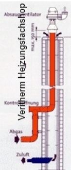 Abgas-Grundpaket Typ 40-100